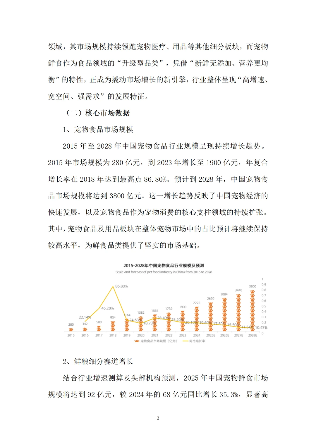 ?宠物鲜食铺融资计划书！word+ppt