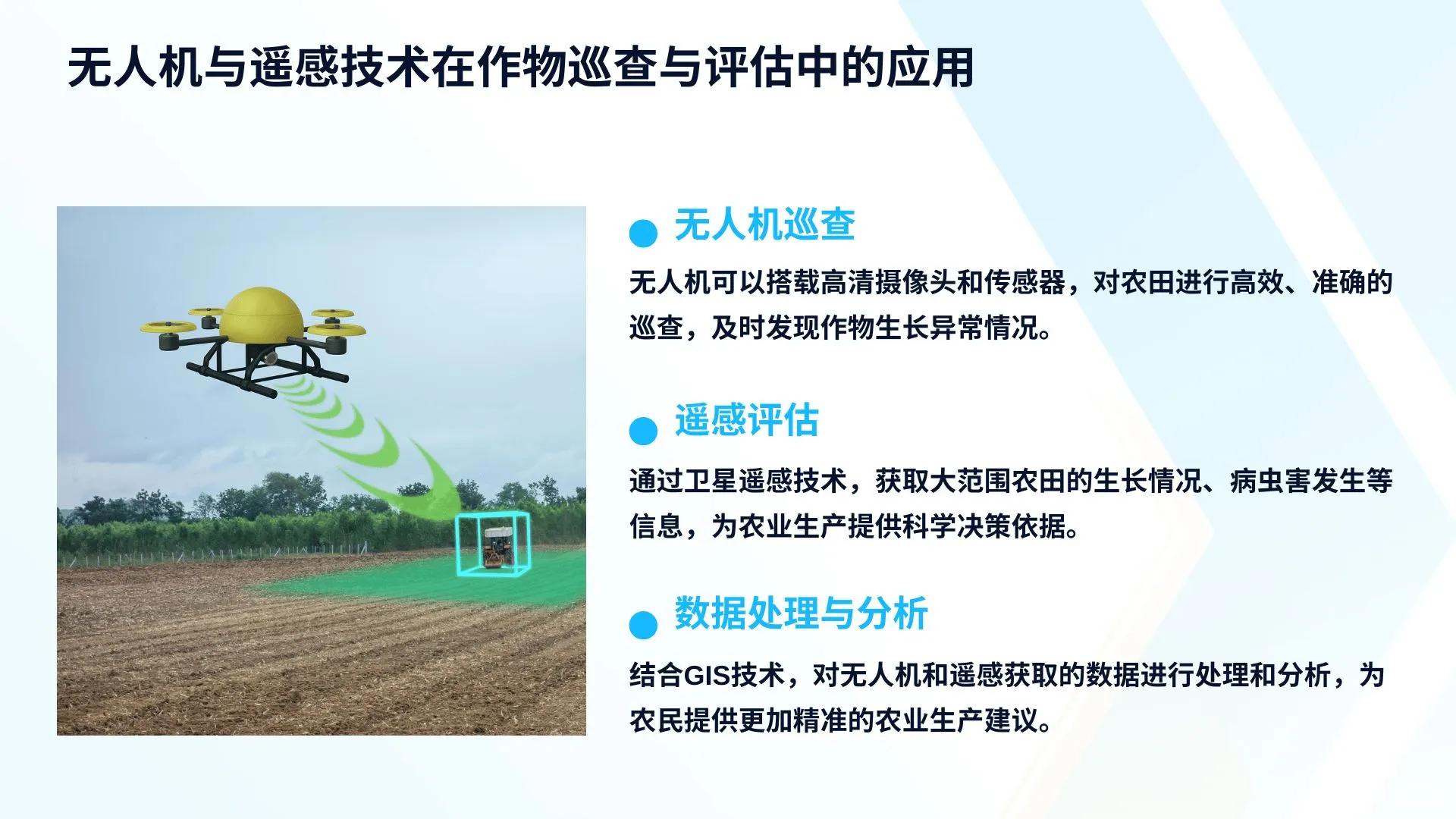 智慧农业中的新技术及其应用成果