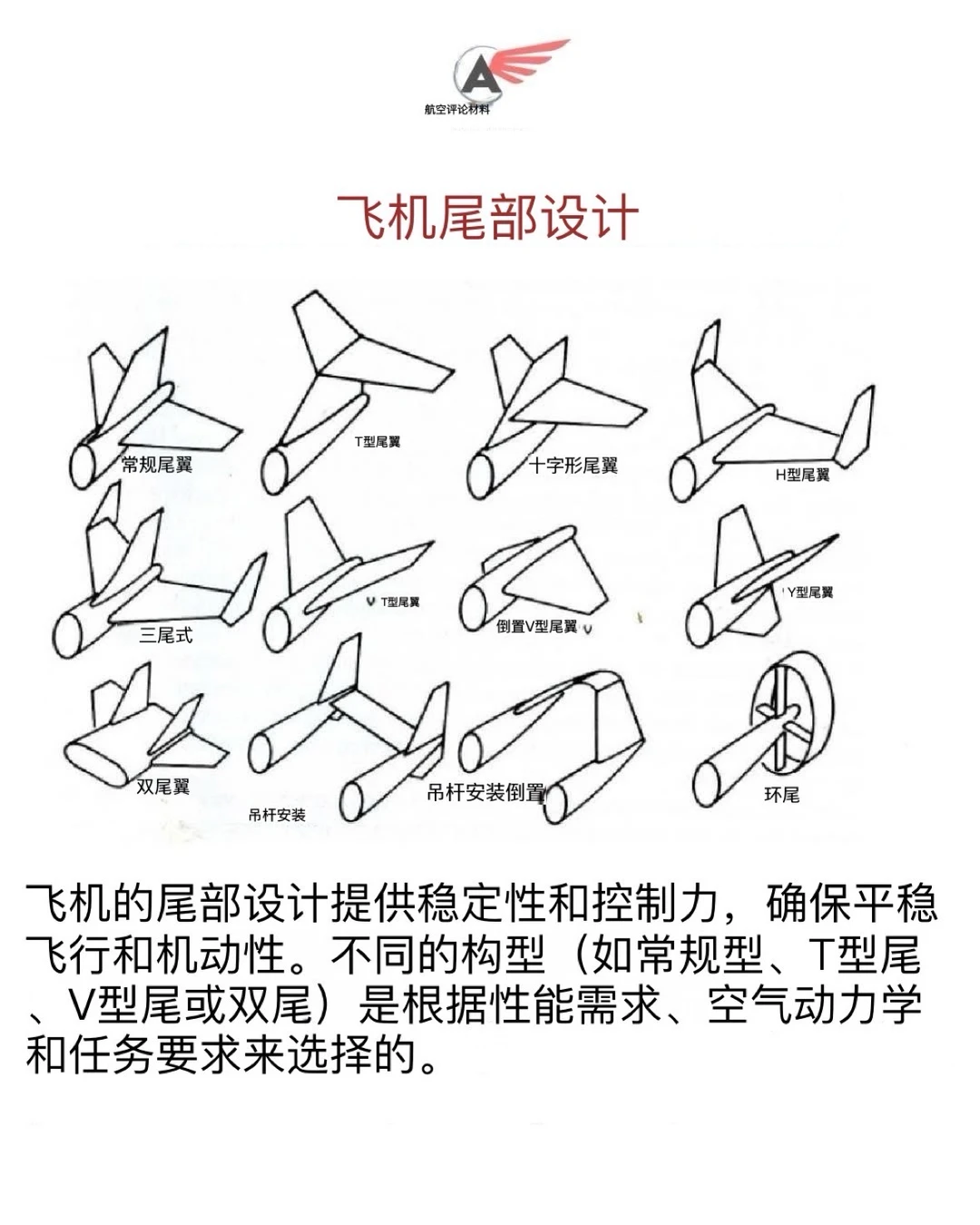飞机各类尾部设计特点✈️