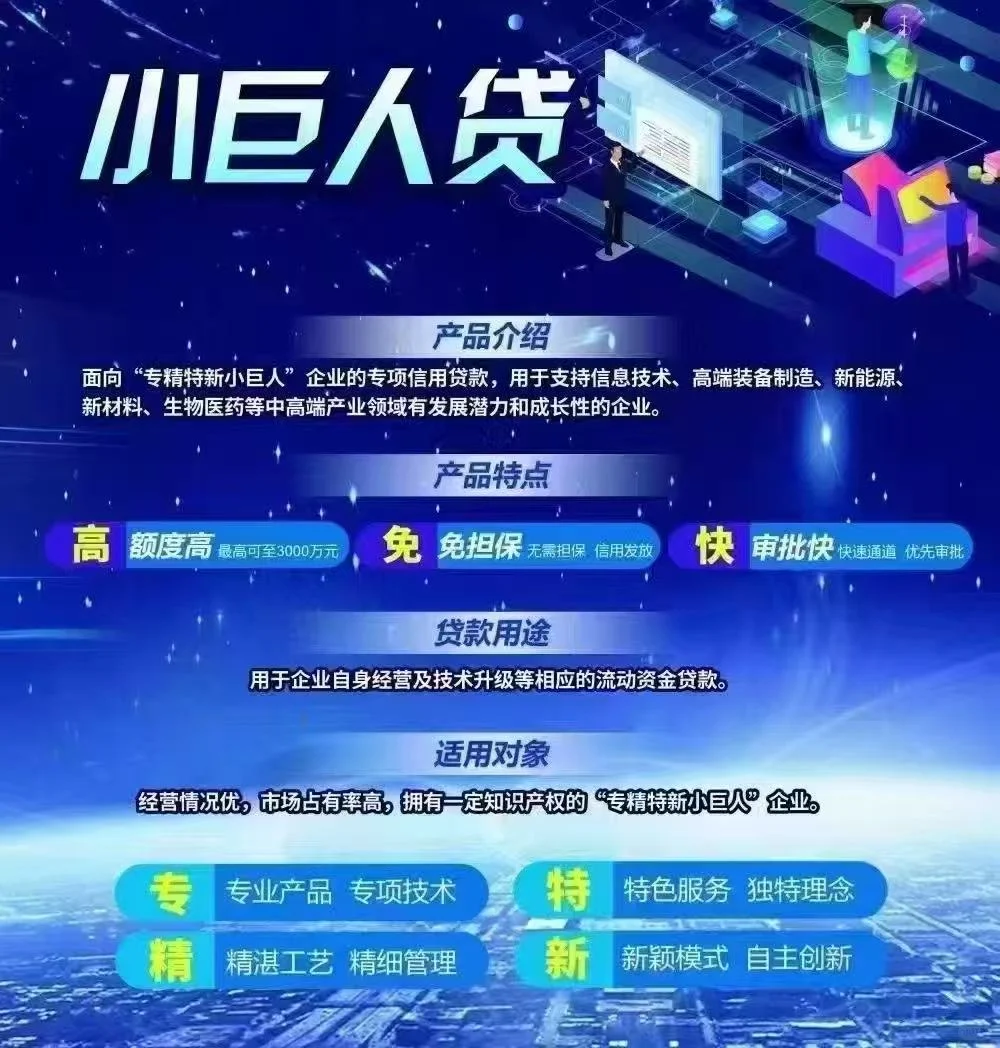 专精特新企业主