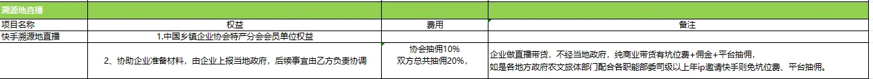 为优质资源发声