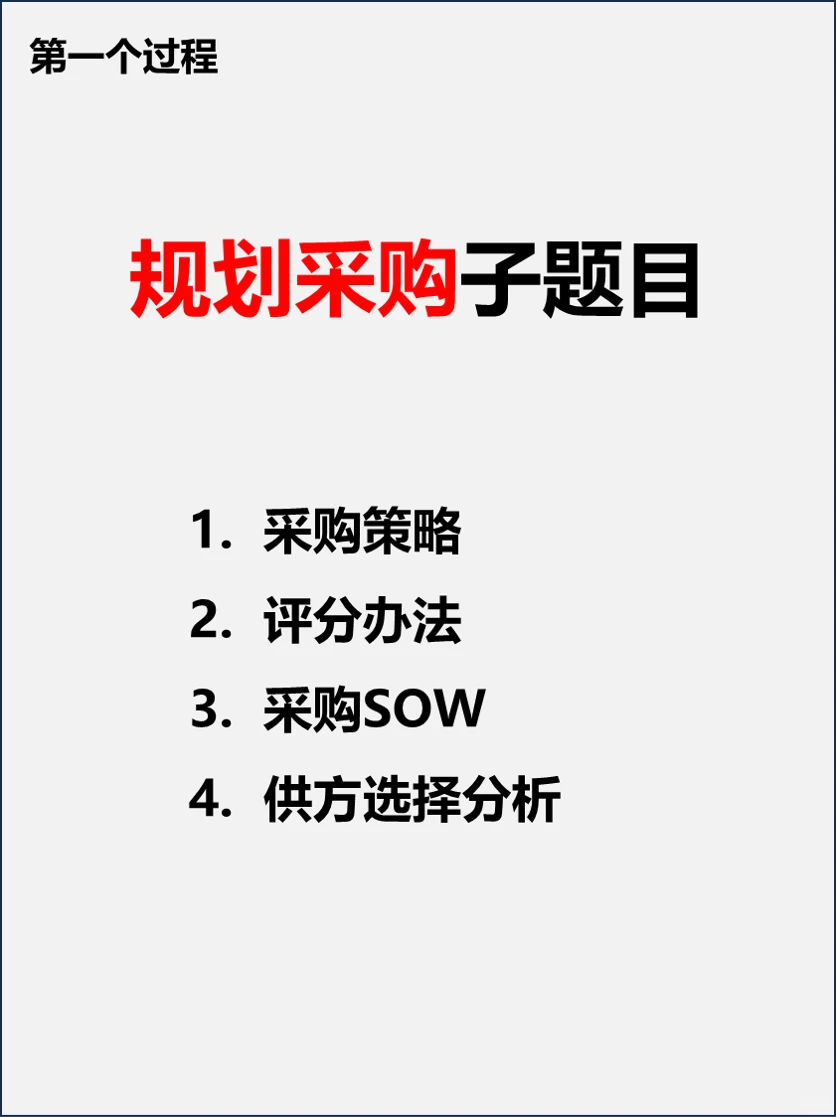 周末2天憋了一篇论文——采购管理