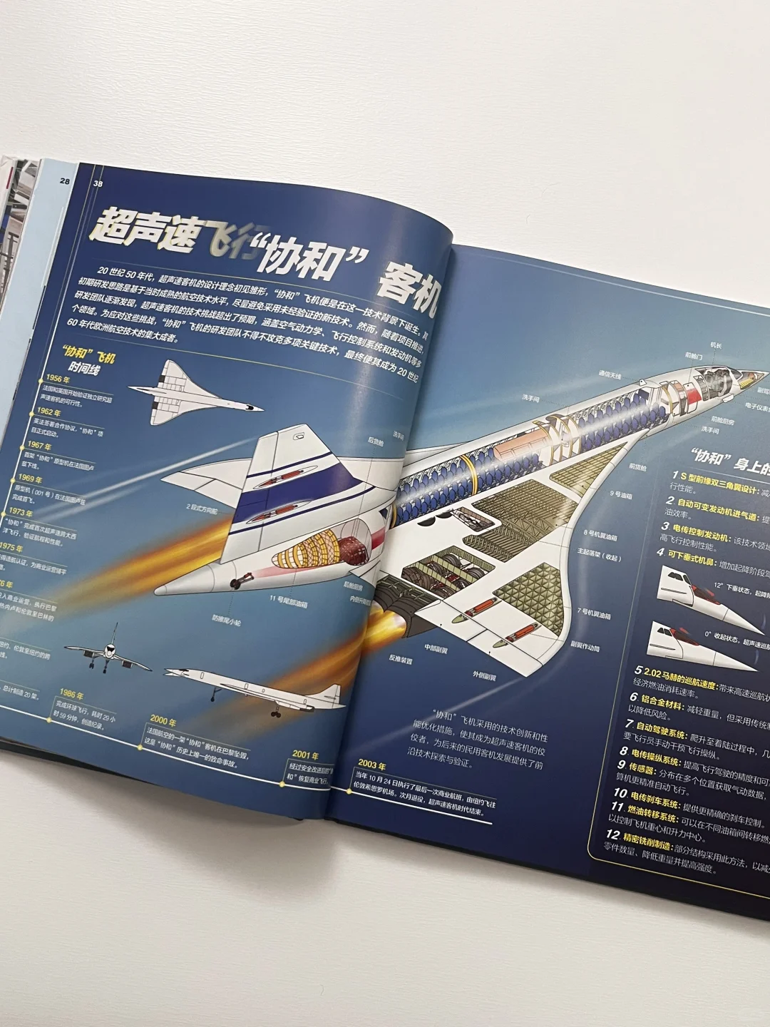 一本让大小朋友都上瘾的飞机百科！?