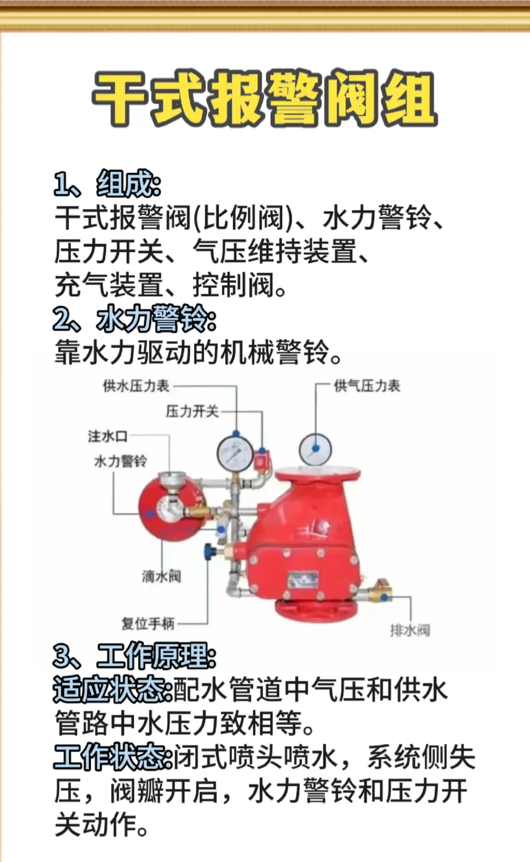 报警阀组的线下实操考点