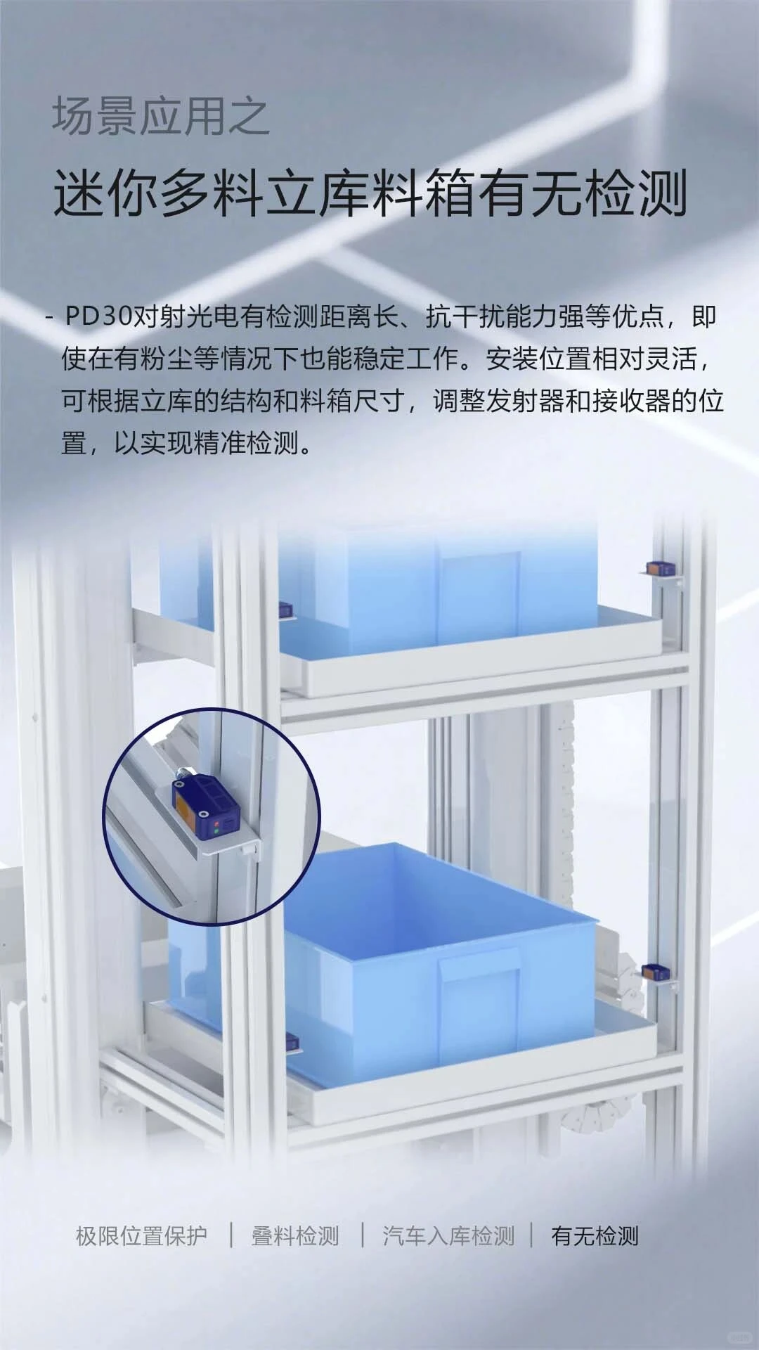 15m对射光电以卓越品质重塑检测标准！