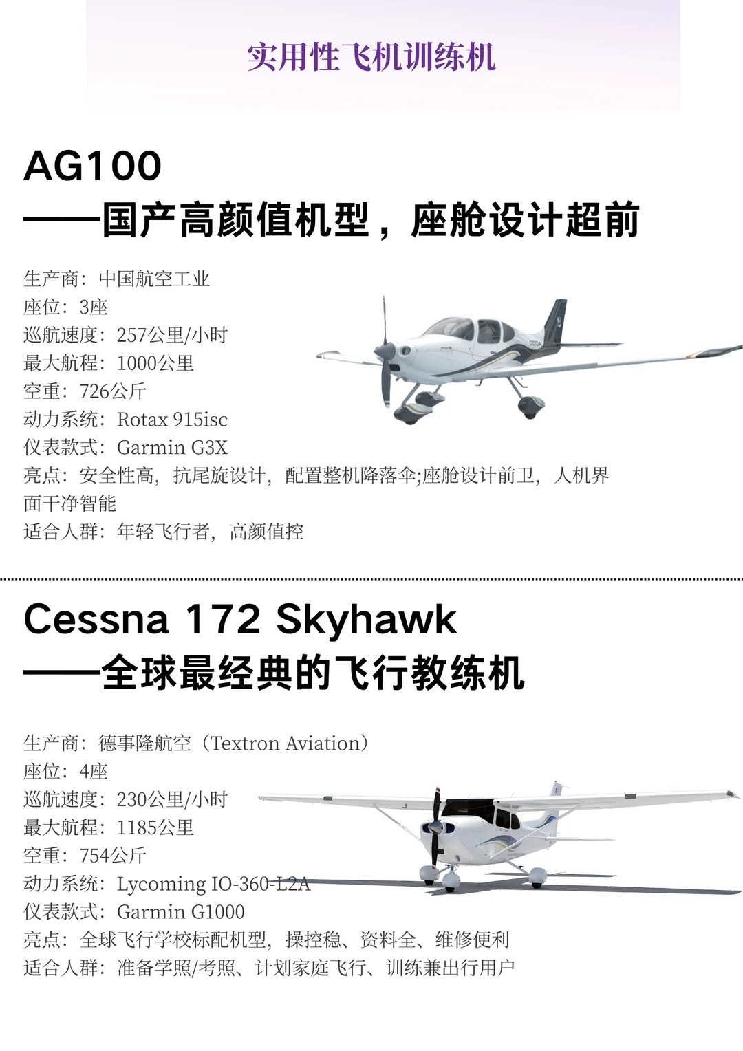 飞行初学者必看！轻型飞机推荐