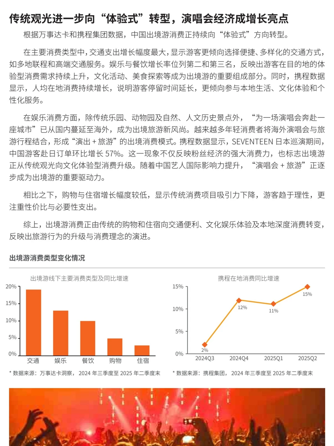 2024-2025年跨境旅游消费趋势研究报告