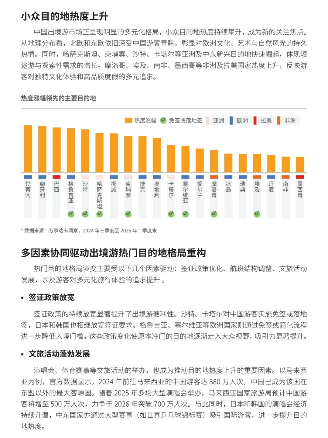 2024-2025年跨境旅游消费趋势研究报告