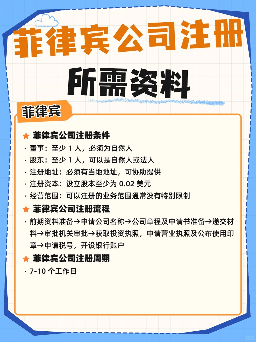 ?外贸人必看！
