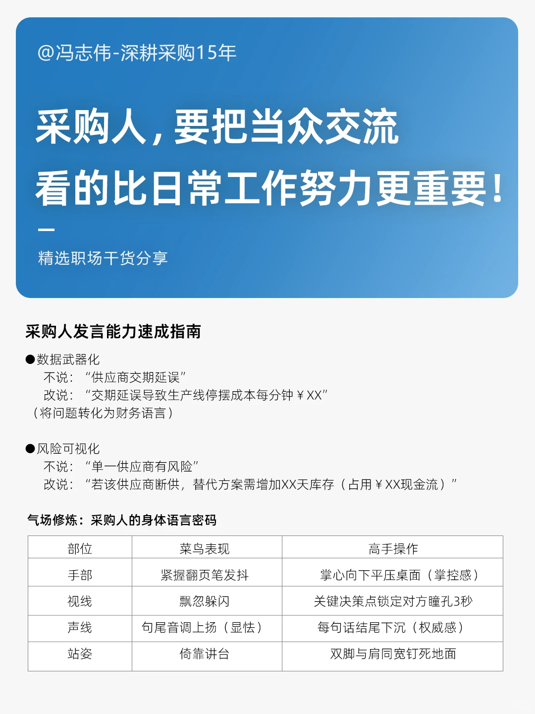 采购人，要把当众交流看的工作努力更重要