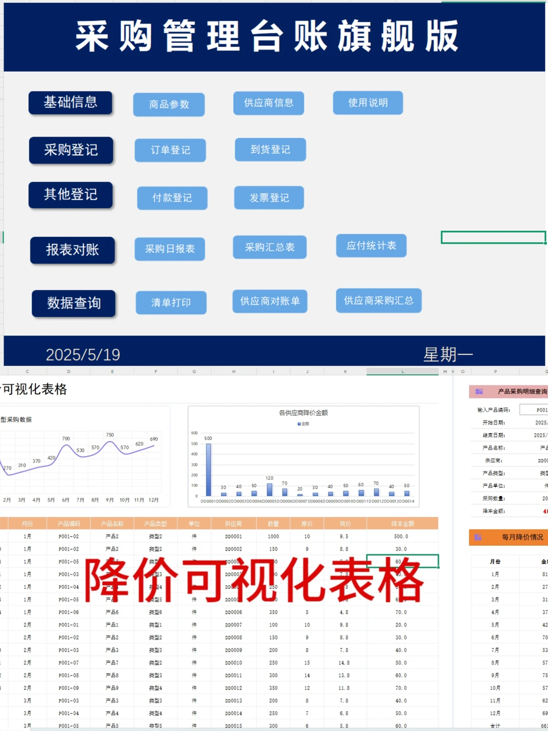 终于知道为什么老采购对实习生爱理不理了