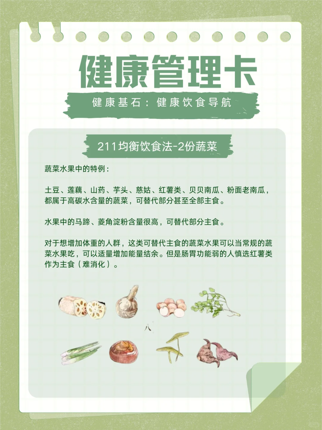 健康基石之——211健康饮食导航