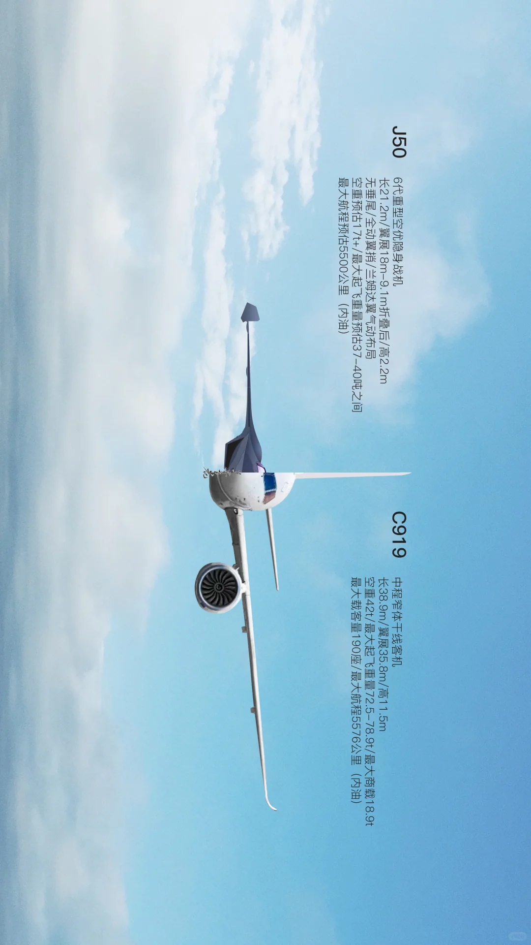 战机客机尺寸比对