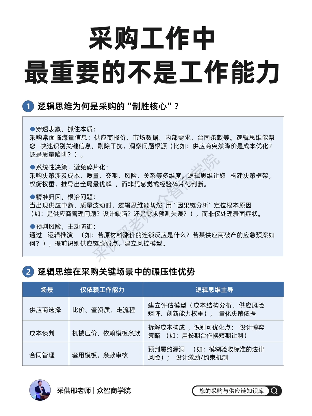 工作逻辑比工作能力更重要！