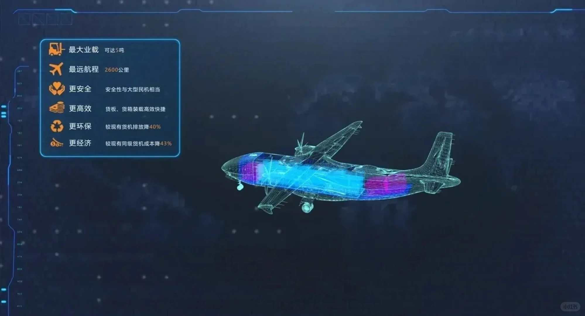 新型无人运输机W5000,载重最大达到5吨
