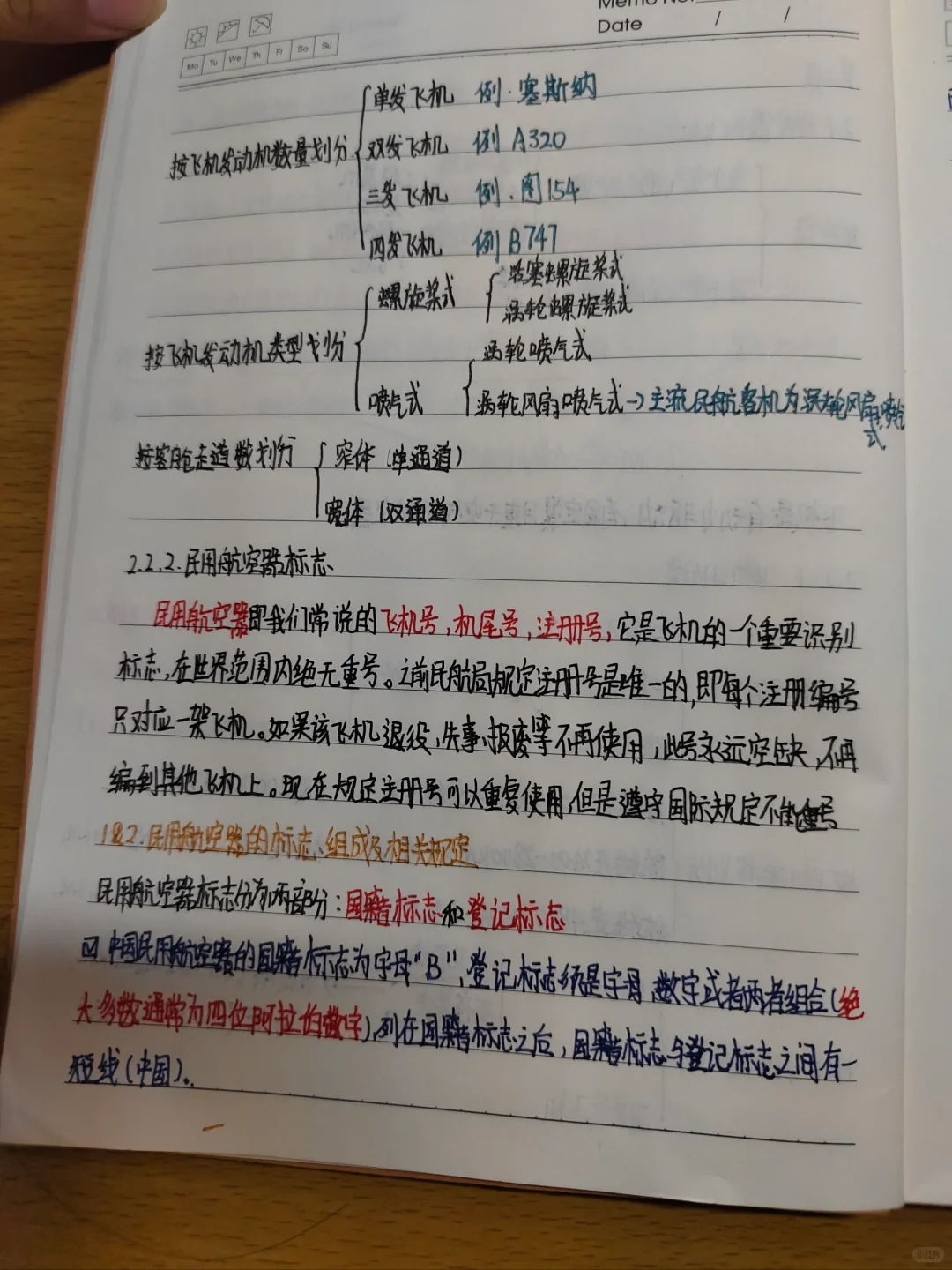 第二章民用航空器（1）