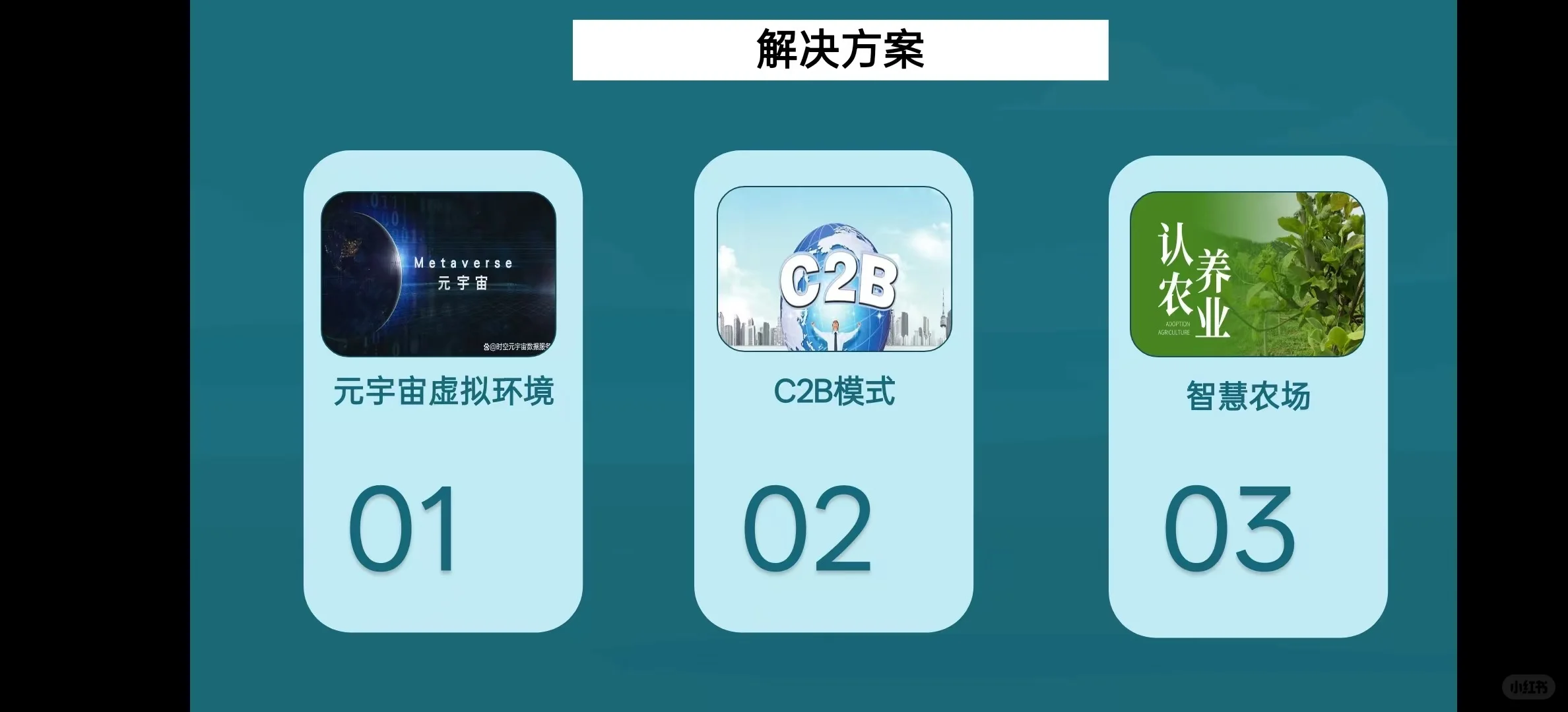 ?农业黑科技!元宇宙智慧农场太牛啦