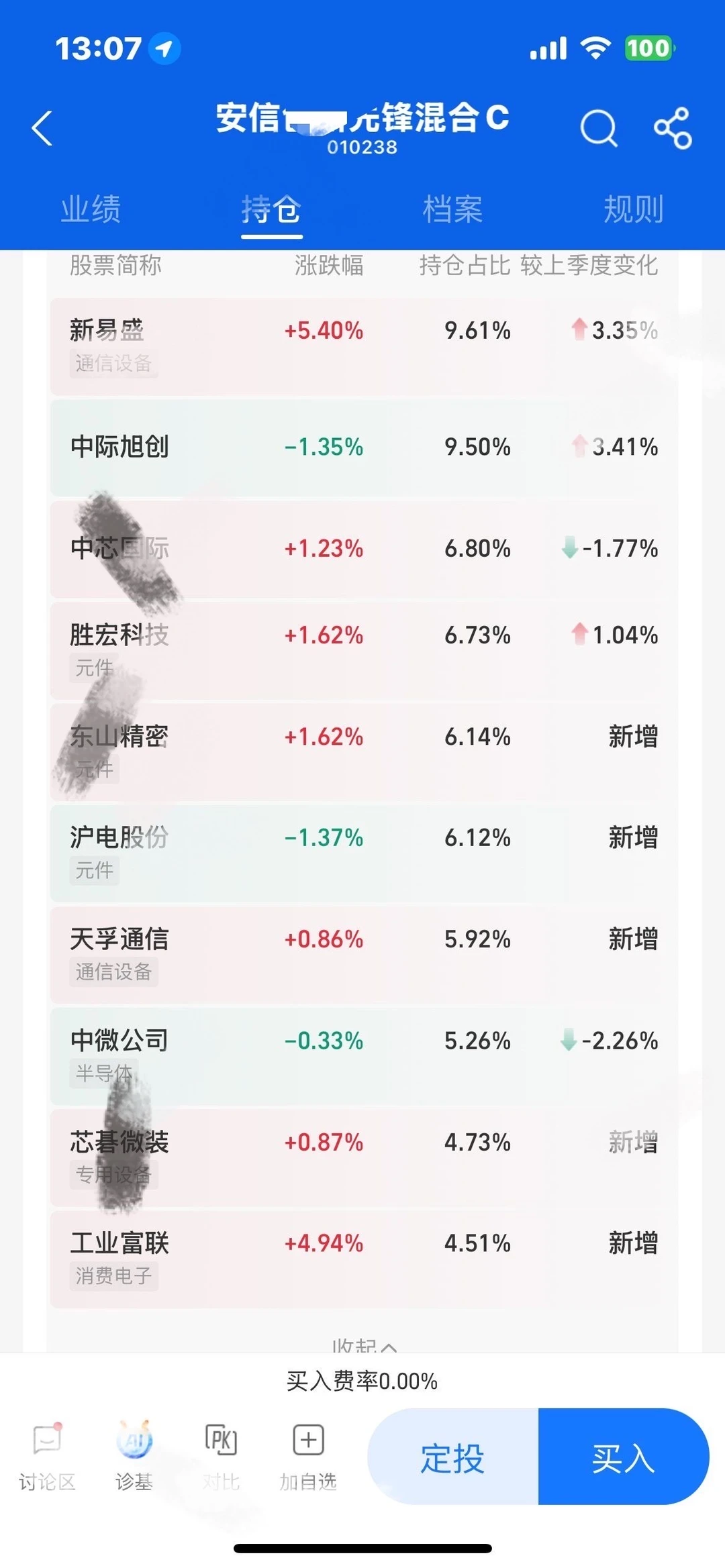 我的半 岛 体太棒啦~