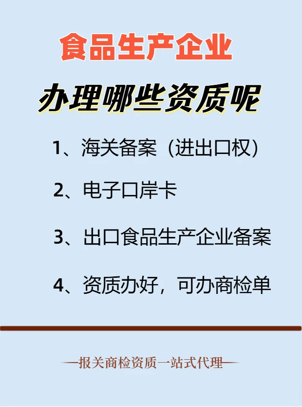 生产加工企业产品出口指南