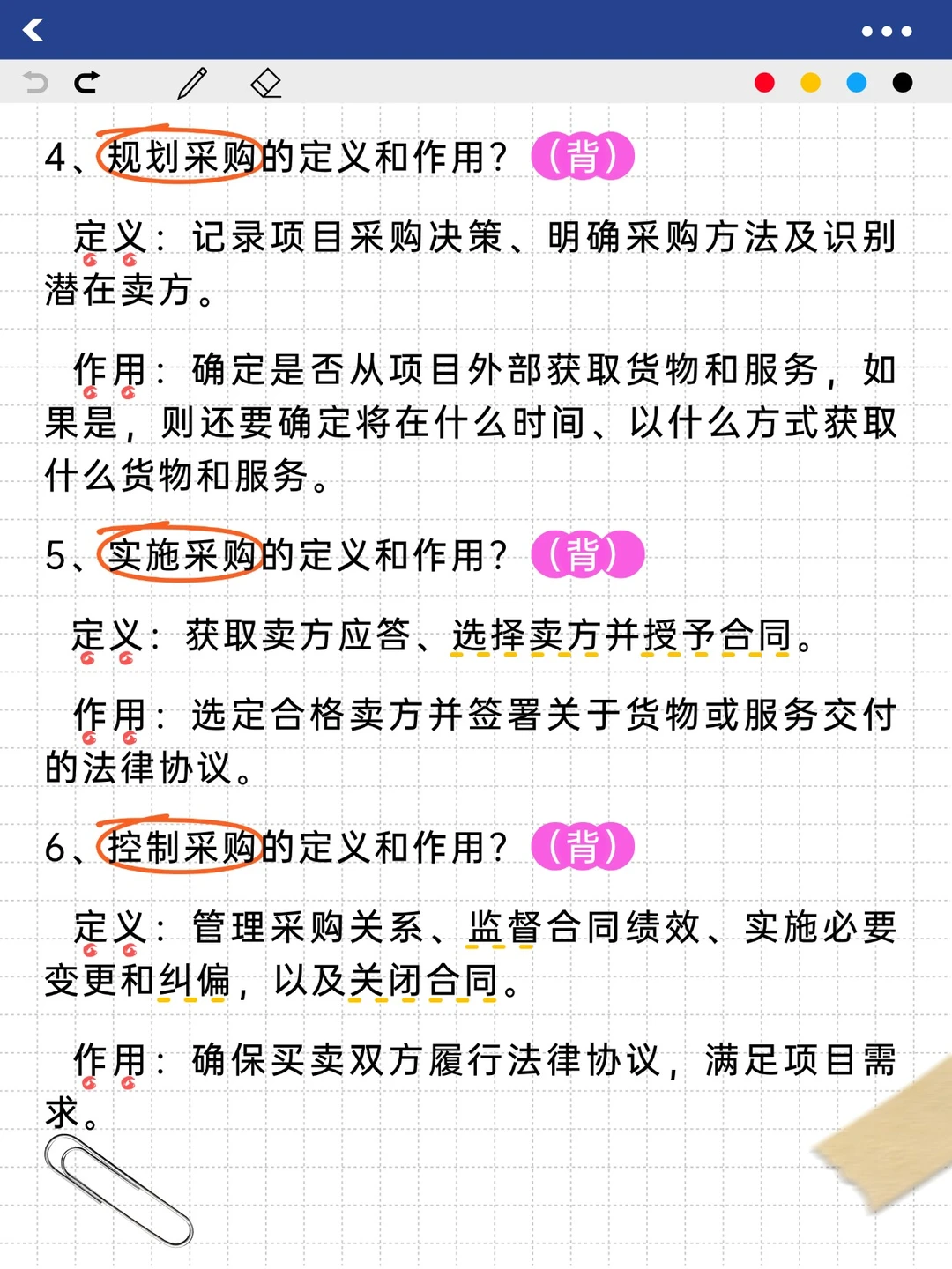 ?【高项备考】第16章 项目采购管理重点