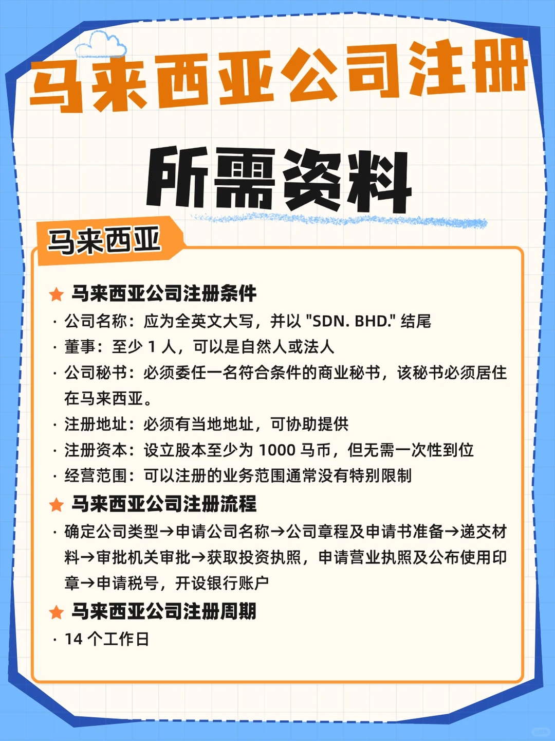 ?外贸人必看！