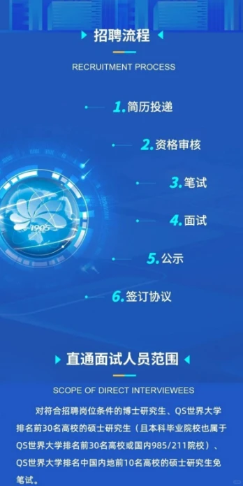 陕西年度最佳来了！延长石油 2026 校园招聘