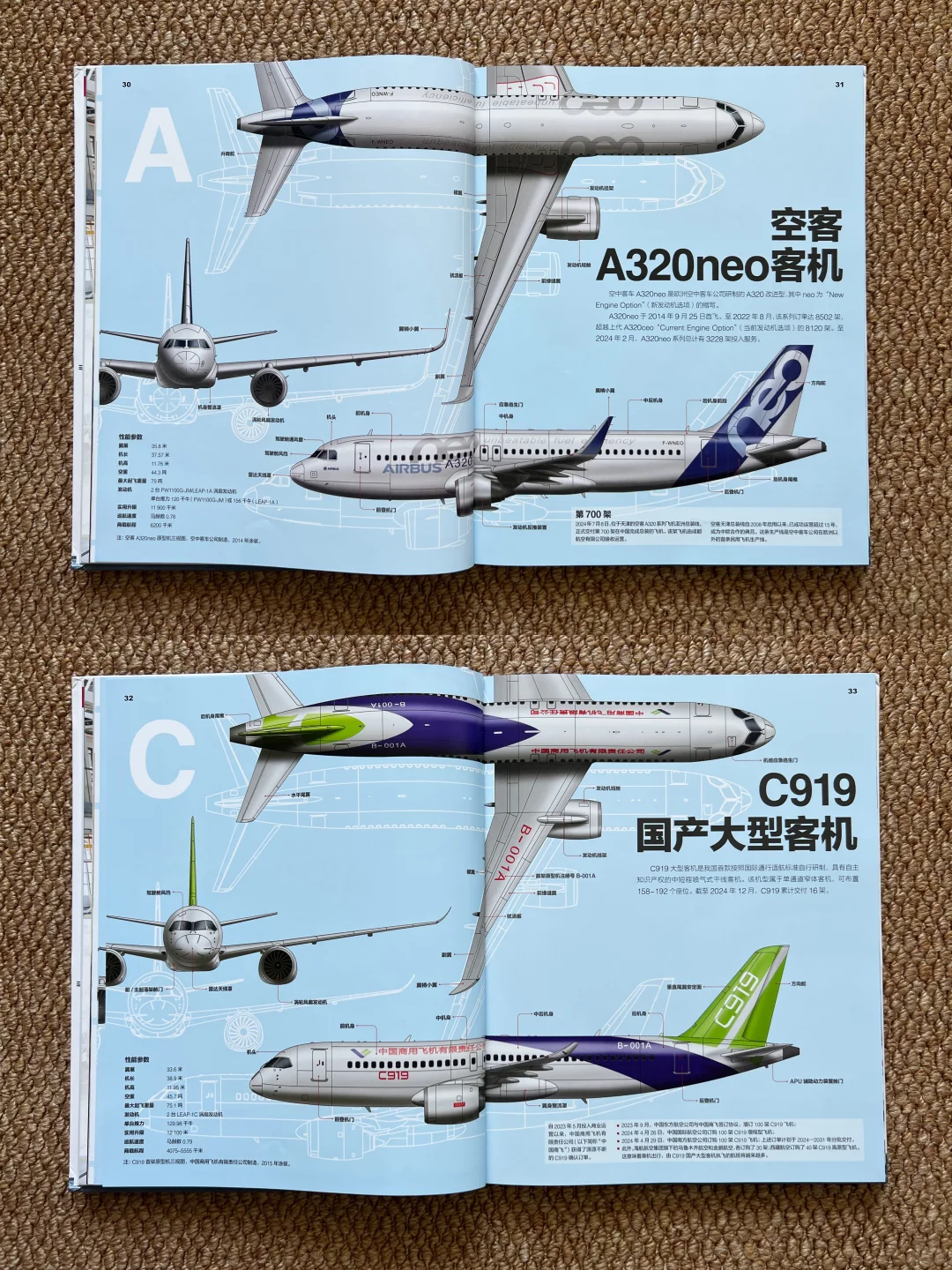 密集恐惧症犯了?但我还要推