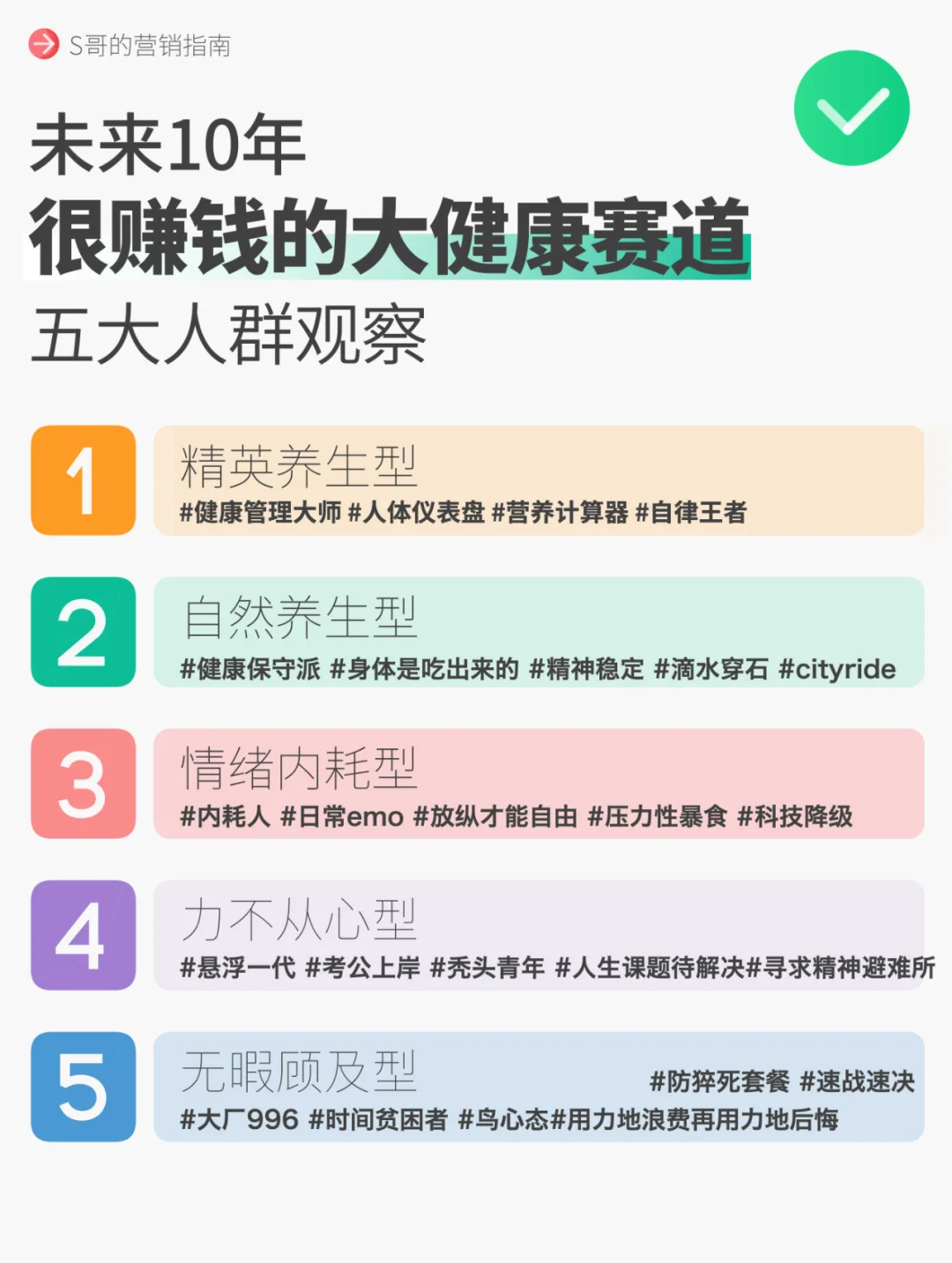 未来10年，很赚钱的大健康赛道