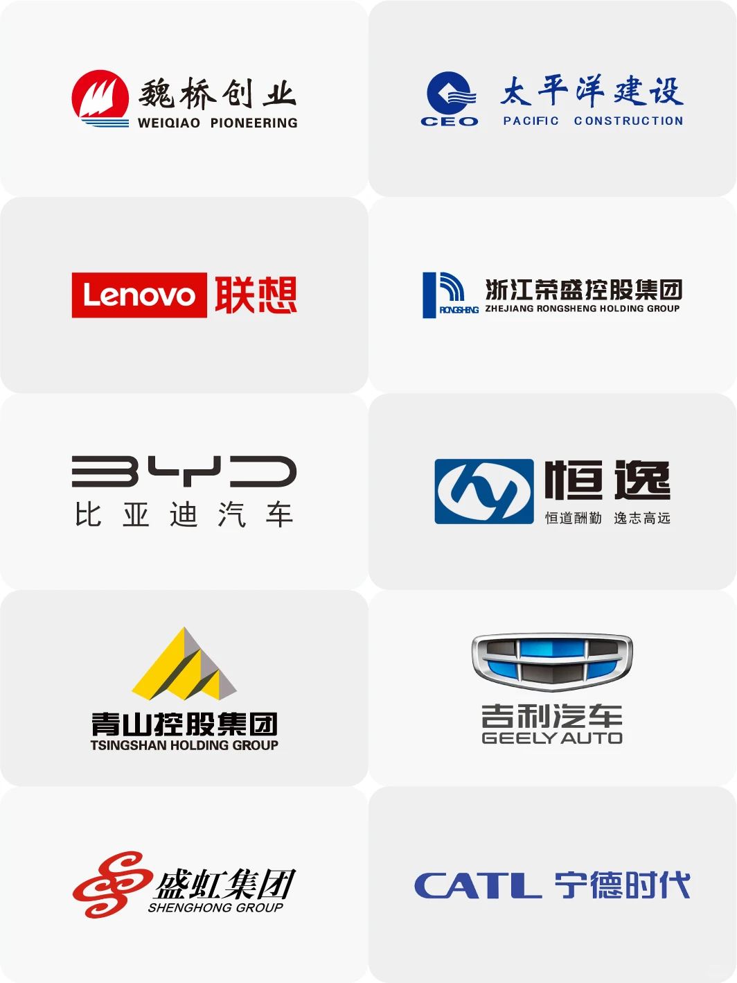 看中国百家争鸣，品牌崛起的第一步！