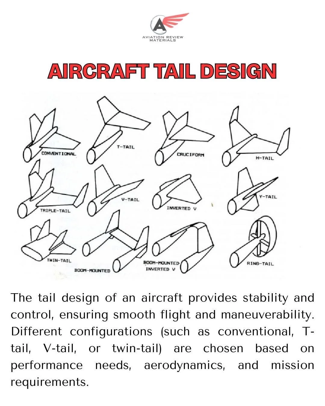 飞机各类尾部设计特点✈️