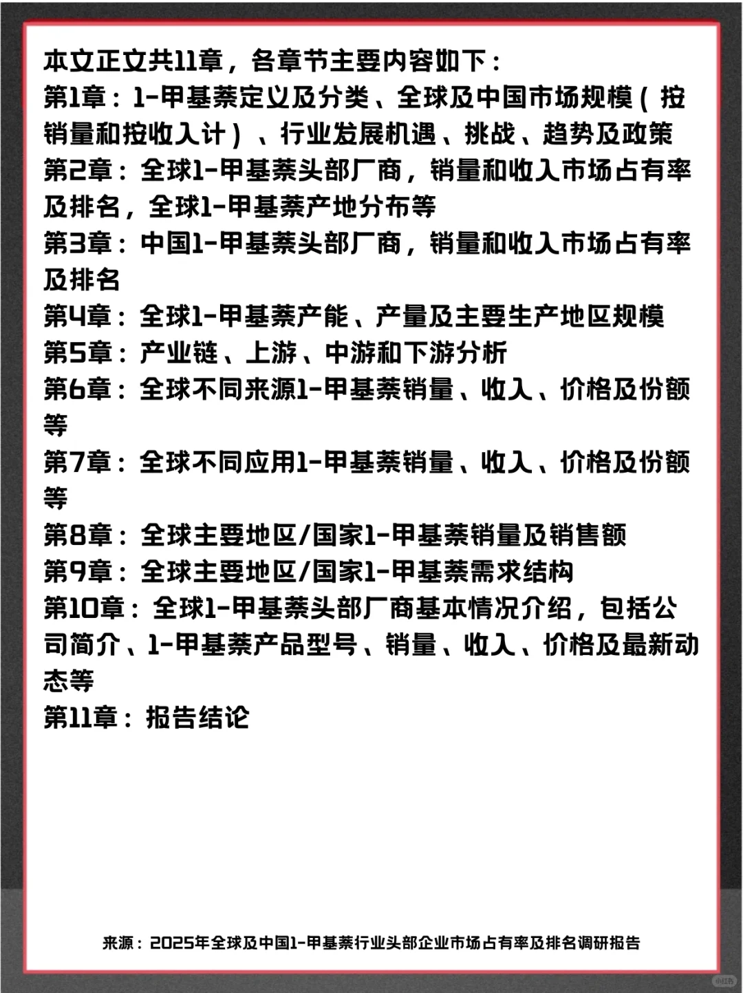 1-甲基萘头部企业及全球市场占有率调查报告