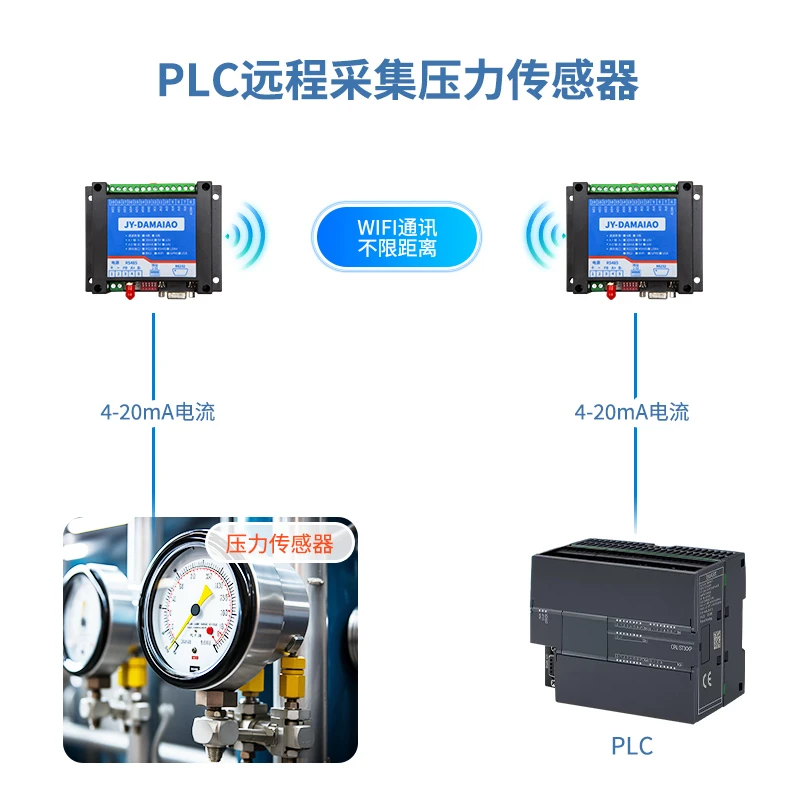 WIFI模拟量双向对传模块的设备解读