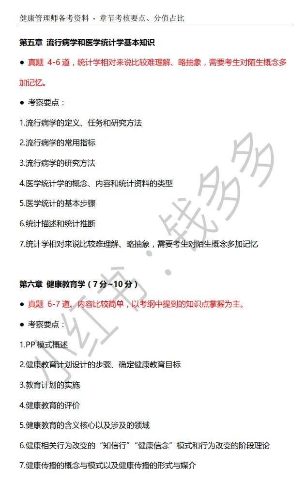 想拿健康管理师证书,背这些就够了!