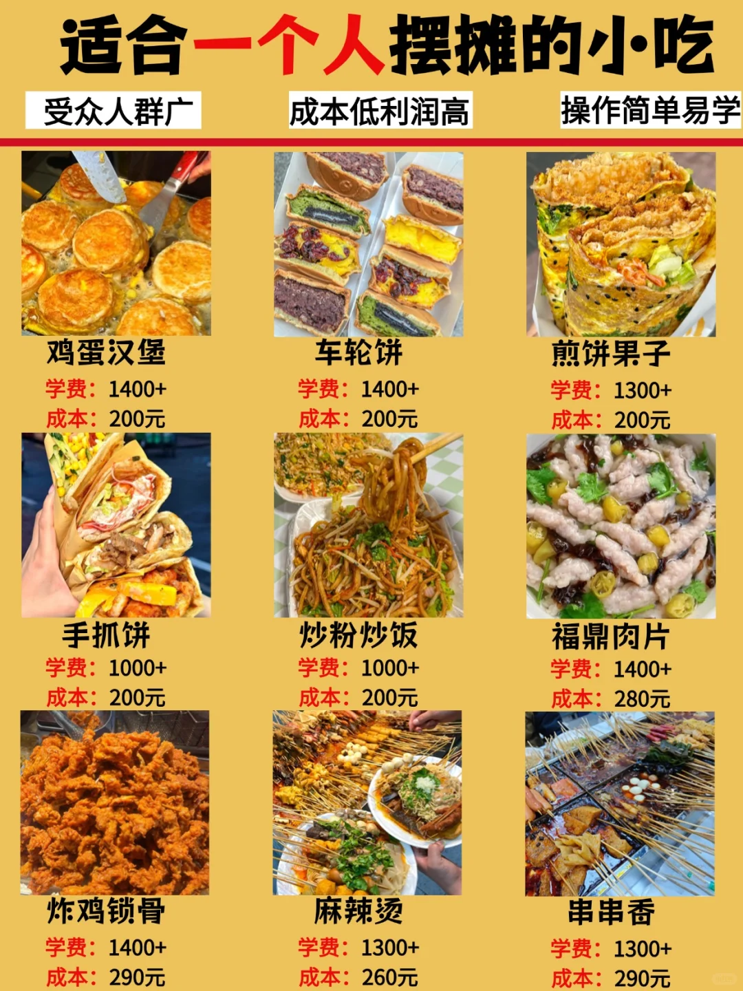 适合一个人摆摊的小吃