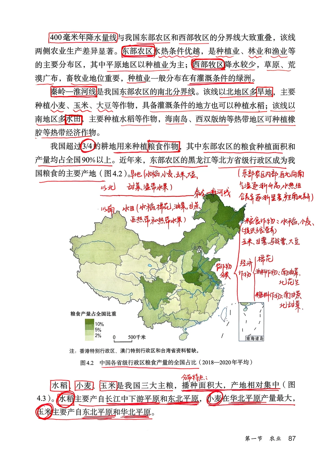人教版八上地理《农业》备课笔记