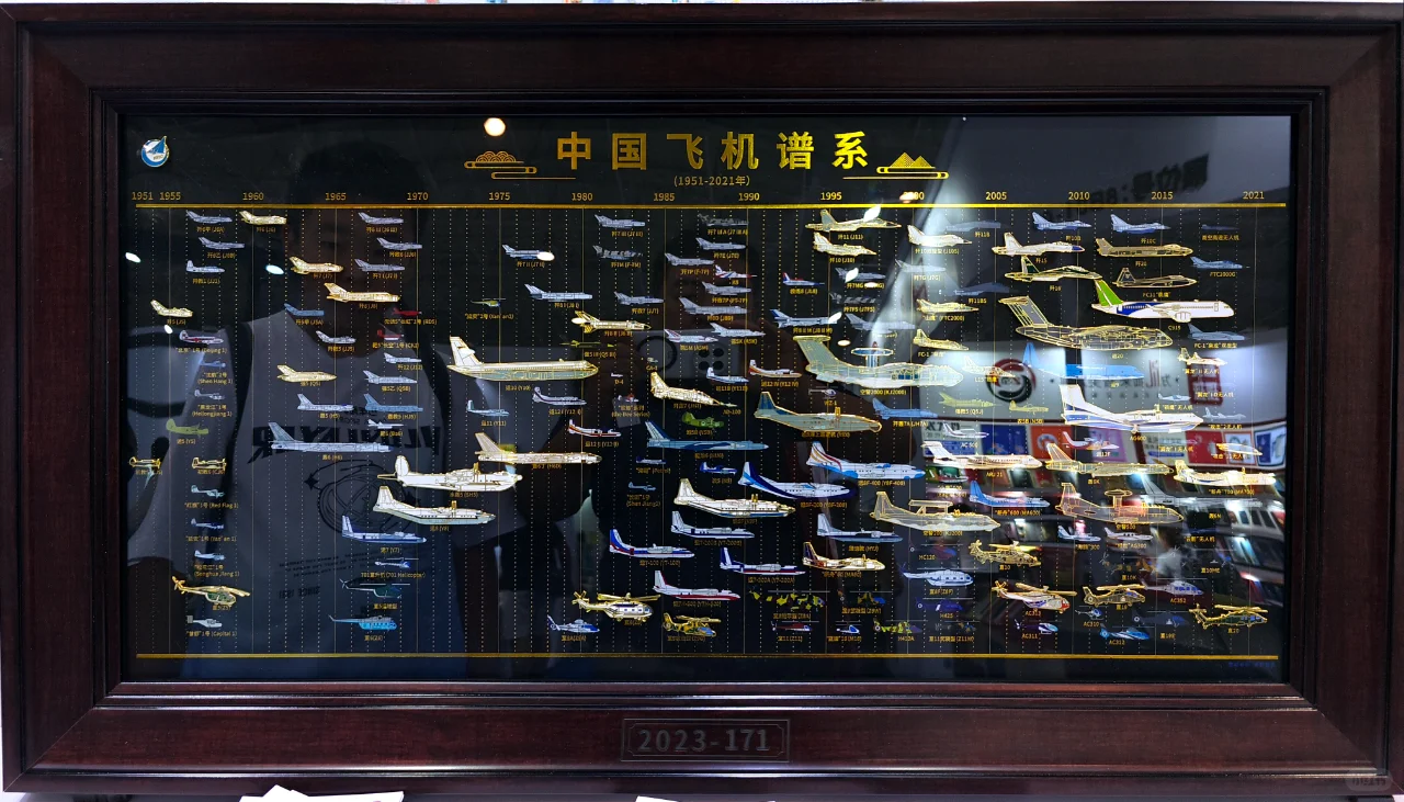 ✈️ 中国飞机谱系1951-2021的辉煌之旅