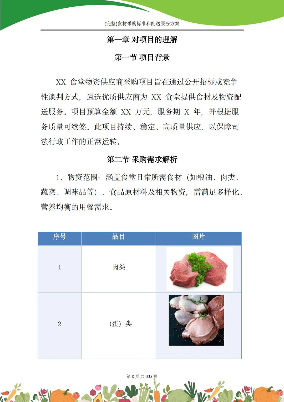 【精选投标方案】食材采购配送服务方案