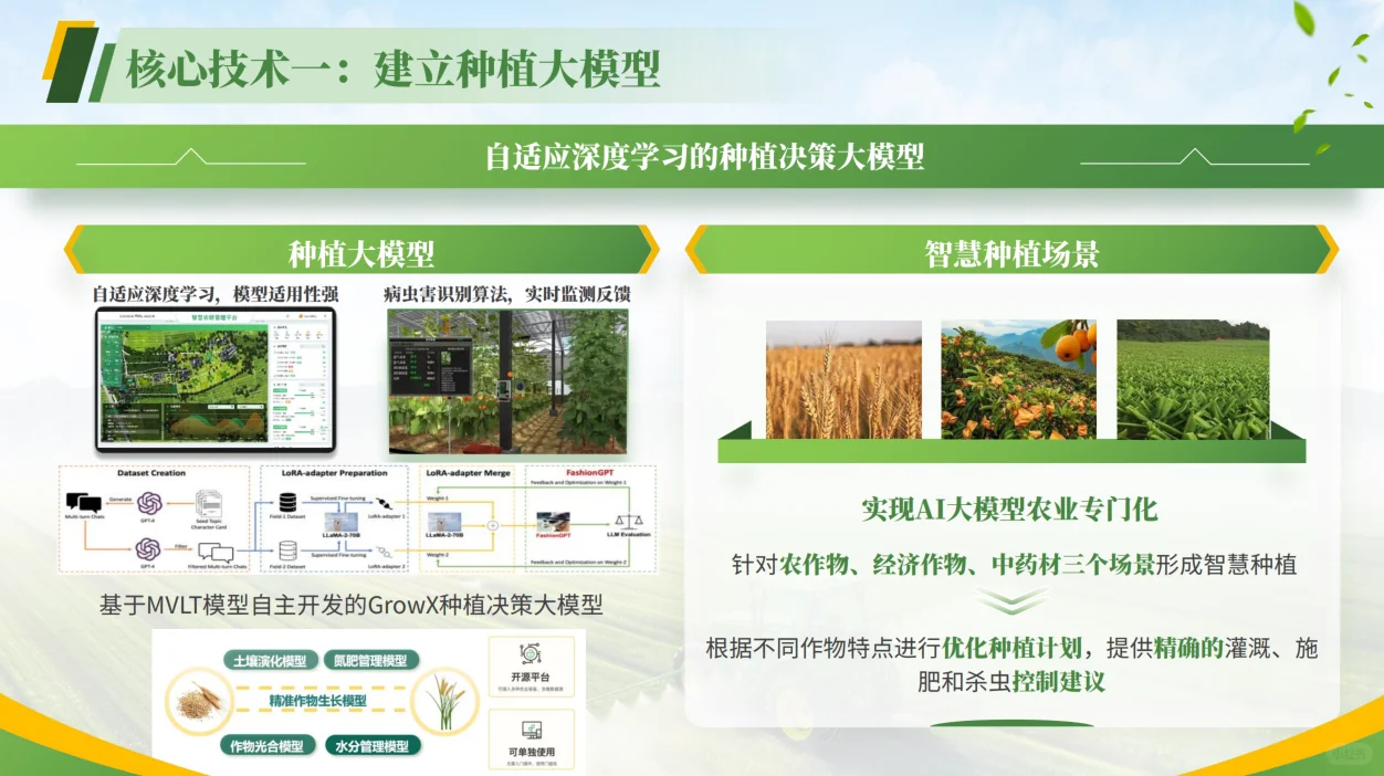 新西兰智能农业，未来已来！??