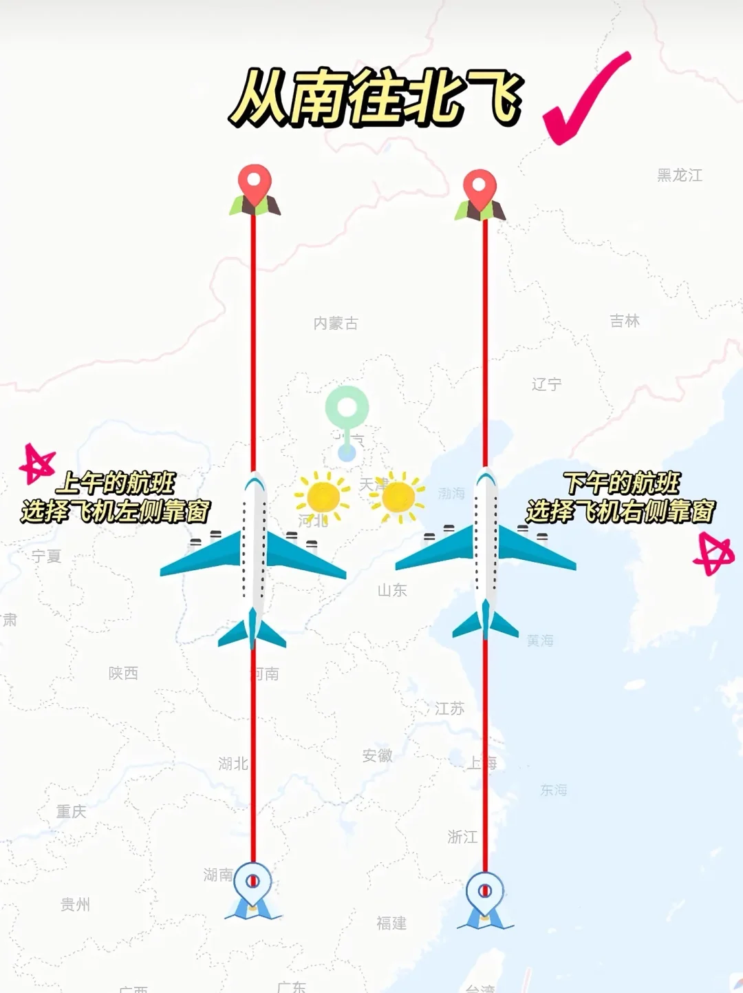 坐飞机不知道如何选座,看这一篇就够了!