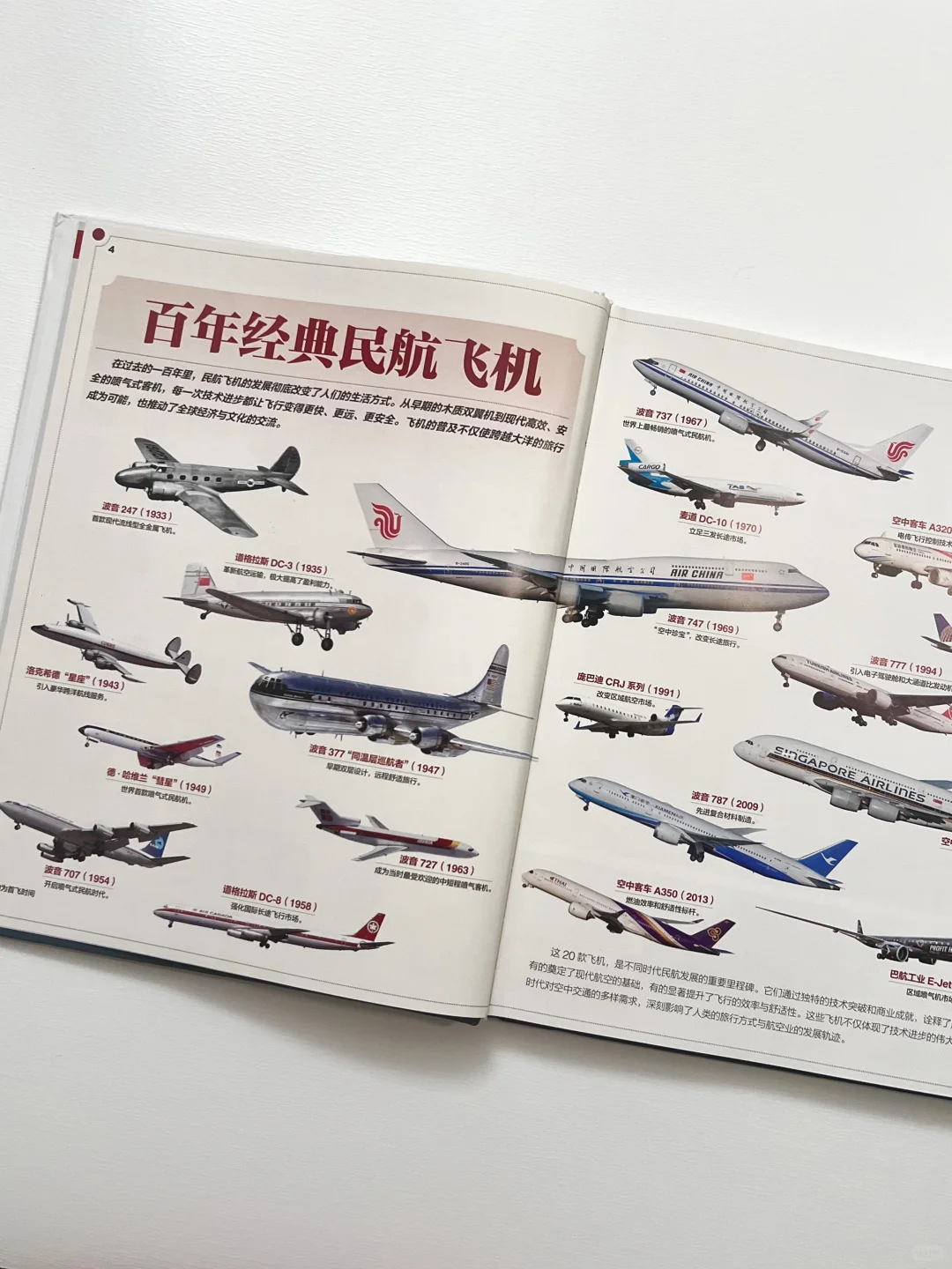 一本让大小朋友都上瘾的飞机百科！?