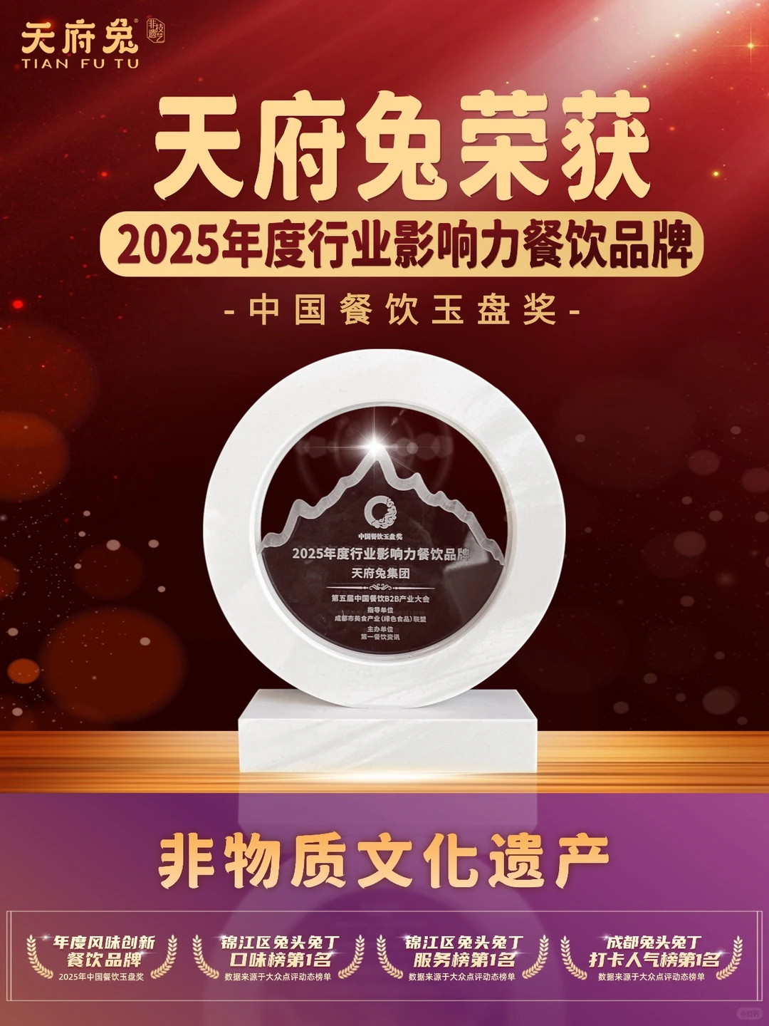 喜报！天府兔获2025中国餐饮玉盘奖双项殊荣