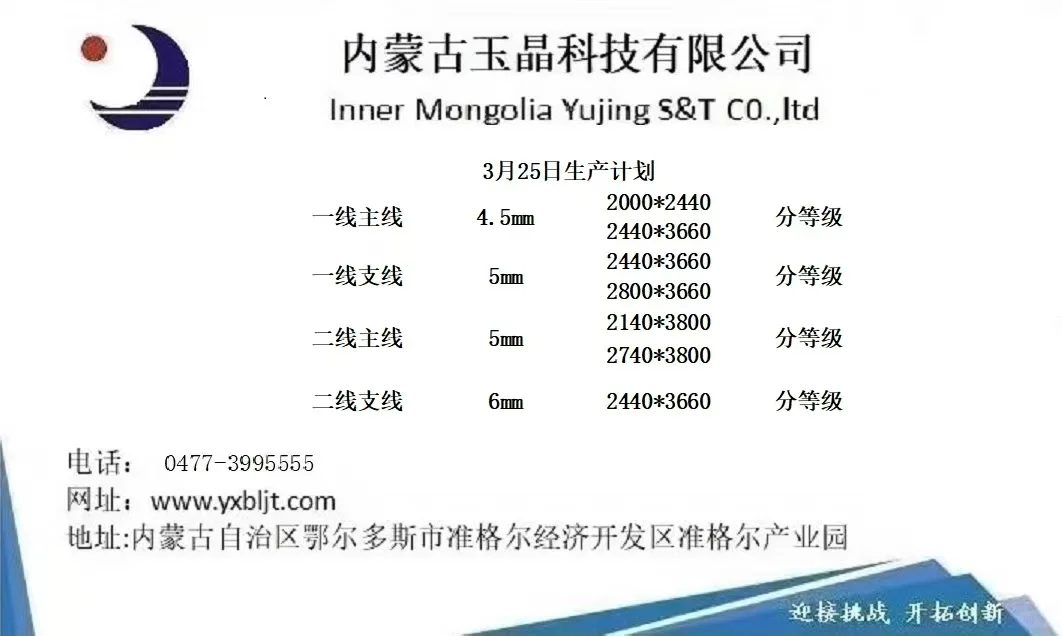 今日玻璃价格上涨