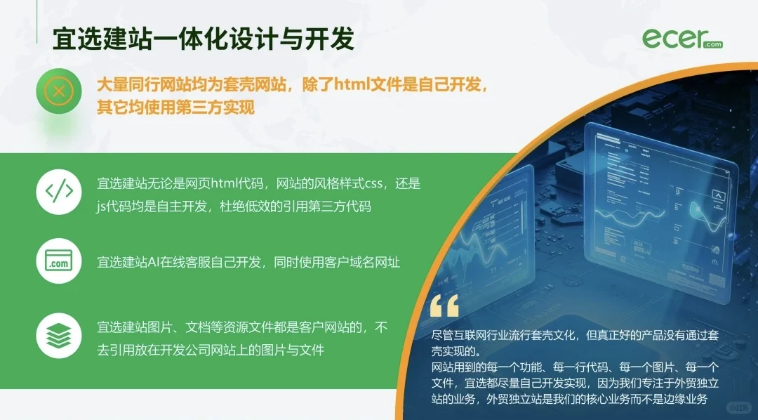 全视频外贸独立站