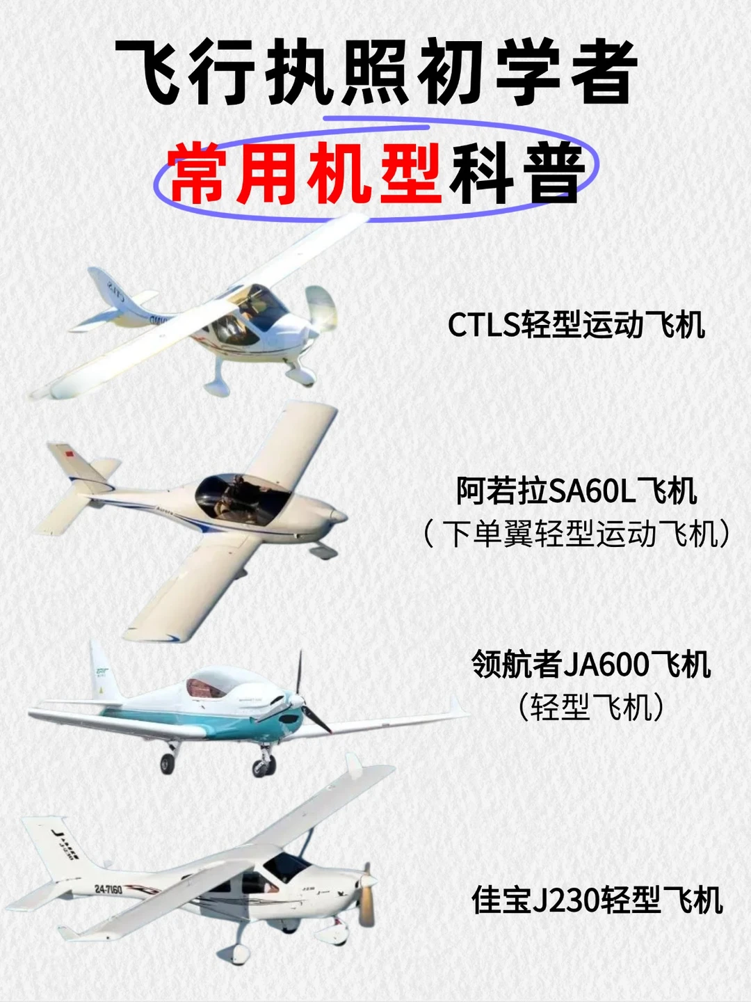 8️⃣种常见机型大盘点