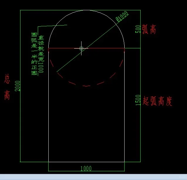 ??♀️拱形玻璃隔断常见问题答疑|附尺寸图