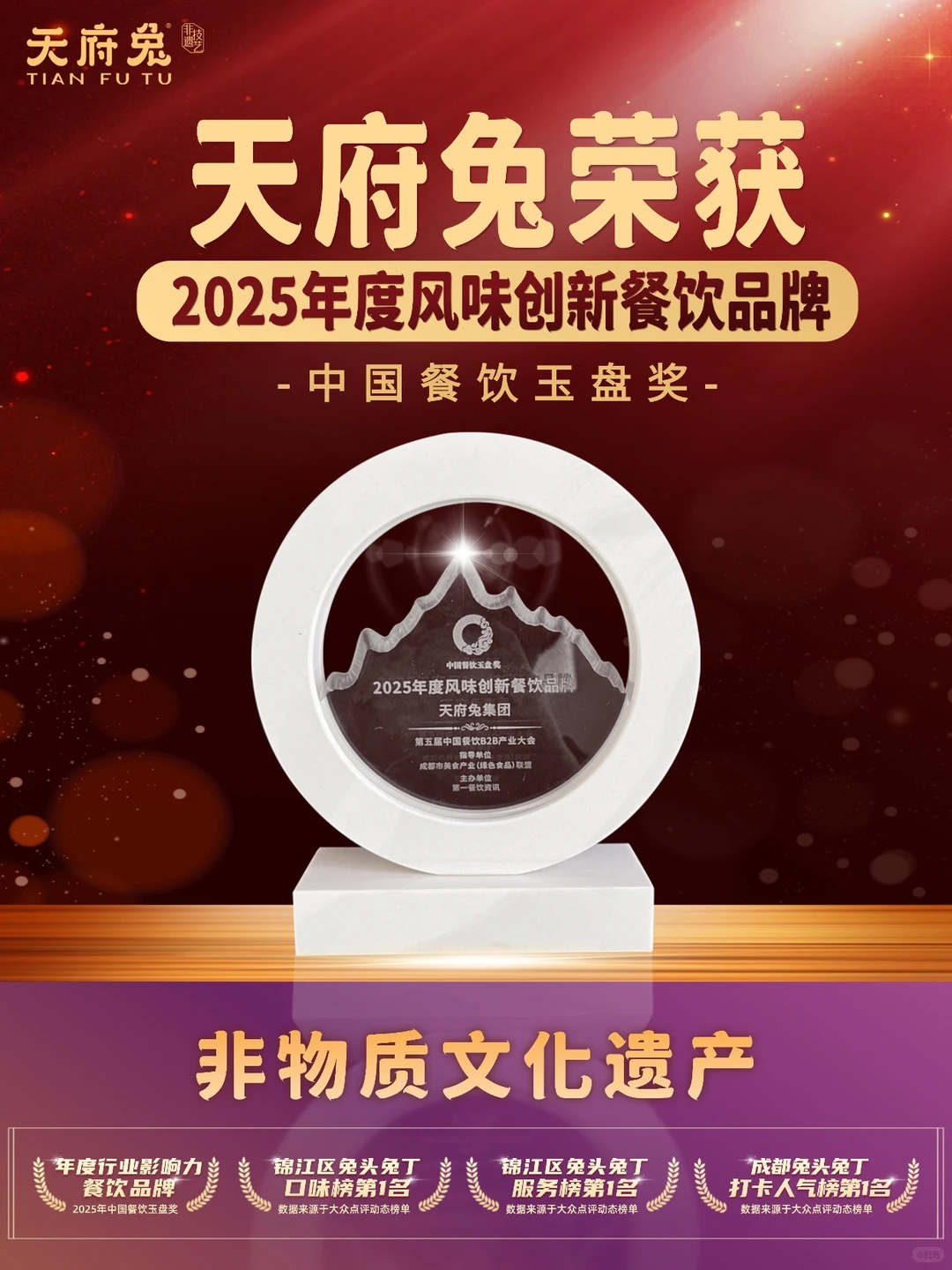喜报！天府兔获2025中国餐饮玉盘奖双项殊荣