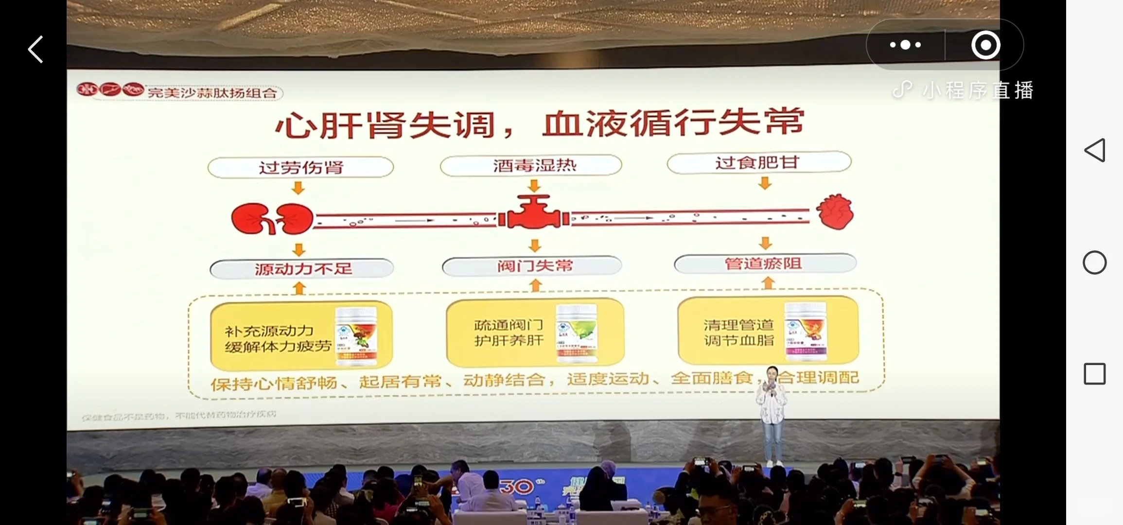 全生命周期的健康管理