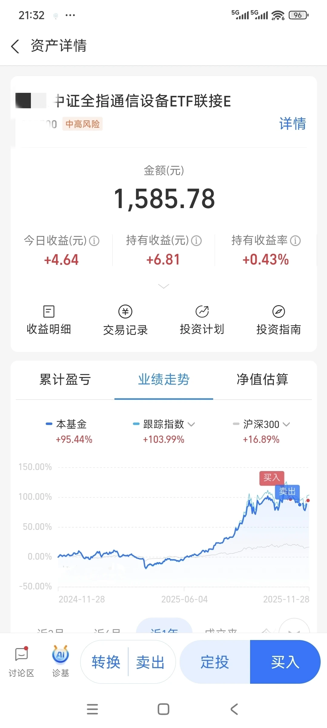 高位接盘CPO，通信设备板块是什么体验？