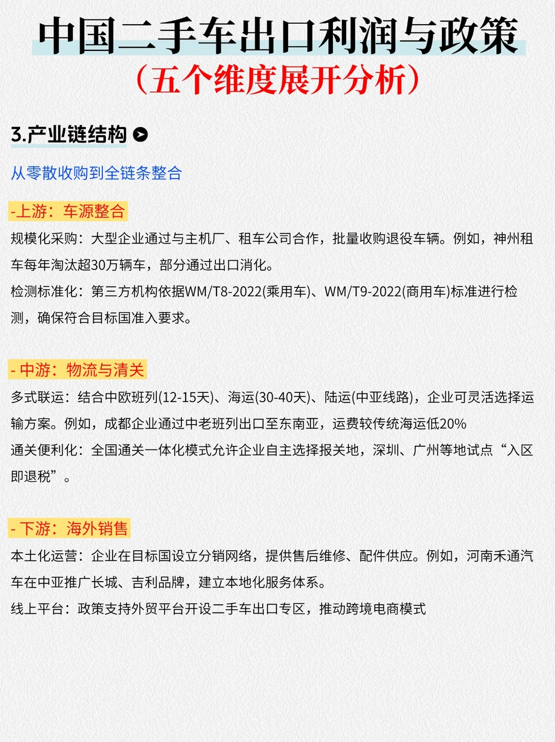 二手车出口的暴力密码丨利润与政策解析‼️