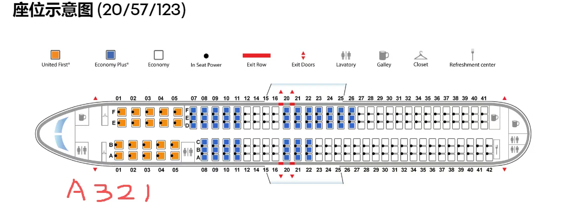 空客A380和波音777的爱恨情仇，来交朋友的